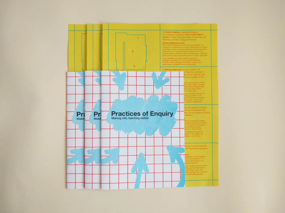 Practices of Enquiry